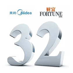 Midea             Fortune