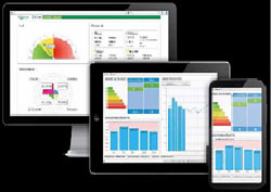  Schneider Electric      StruxureWare Building Operation 1.7.1